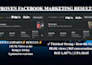 run facebook ads for local business lead generation